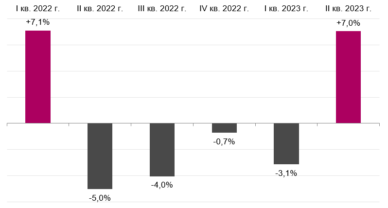 Фото: finexpertiza.ru Фото: finexpertiza.ru