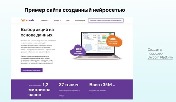 Как использовать нейросети в бизнесе — Светлана Дёмина 9 Как использовать нейросети в бизнесе — Светлана Дёмина 9