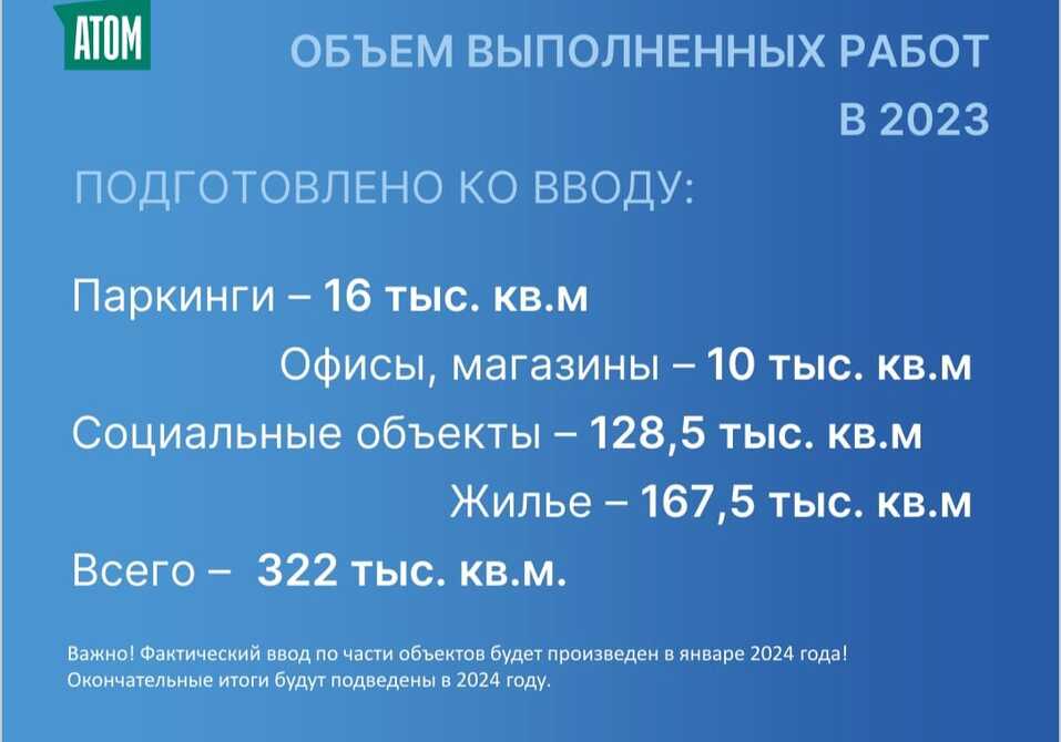 Новые заводы, коттеджный поселок и реконструкция домов-памятников — планы Валерия Ананьева 1 Новые заводы, коттеджный поселок и реконструкция домов-памятников — планы Валерия Ананьева 1