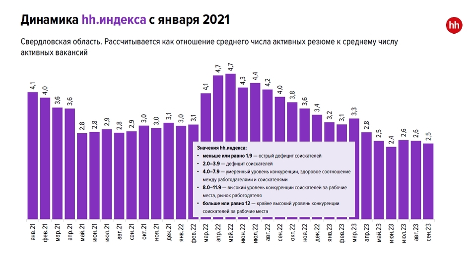 Дискриминация по возрасту — есть ли она? Как найти работу «белому воротничку» старше 45-ти 1 Дискриминация по возрасту — есть ли она? Как найти работу «белому воротничку» старше 45-ти 1
