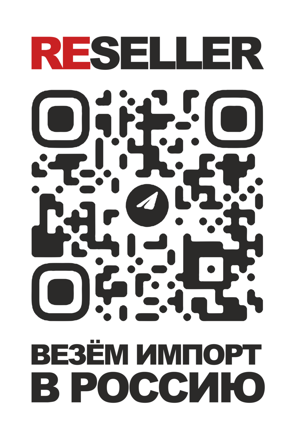 Как сервис Reseller помогает людям оставаться в мировом шопинге 2 Как сервис Reseller помогает людям оставаться в мировом шопинге 2