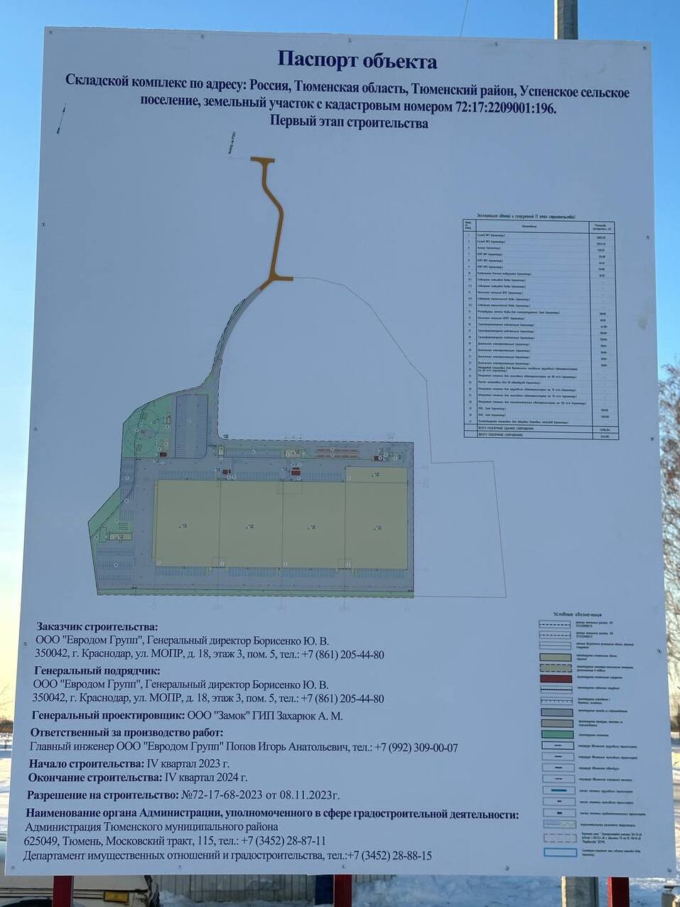 Распределительный центр OZON под Тюменью будет достроен к 2026 году 1 Распределительный центр OZON под Тюменью будет достроен к 2026 году 1