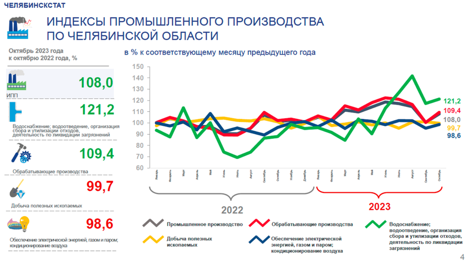 Нецелевое расходование бюджетных средств: новый поворот в подготовке рабочих кадров 4 Нецелевое расходование бюджетных средств: новый поворот в подготовке рабочих кадров 4