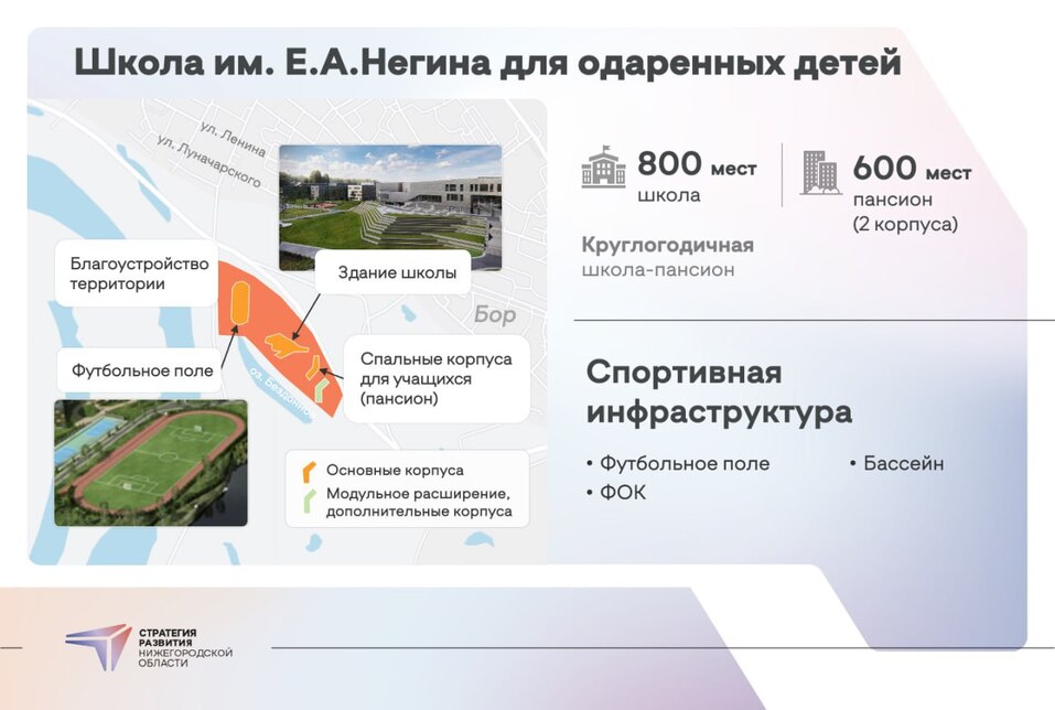 Фото: https://t.me/prostrategy_52 Фото: https://t.me/prostrategy_52