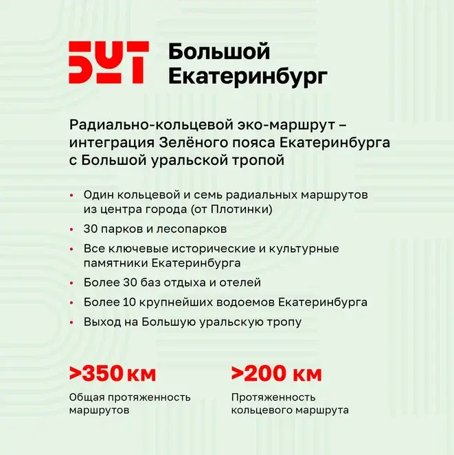 В зеленом поясе Екатеринбурга появится кольцевой велопешеходный маршрут 1 В зеленом поясе Екатеринбурга появится кольцевой велопешеходный маршрут 1