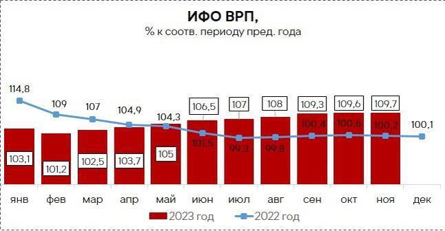 Фото: https://t.me/enpNN Фото: https://t.me/enpNN