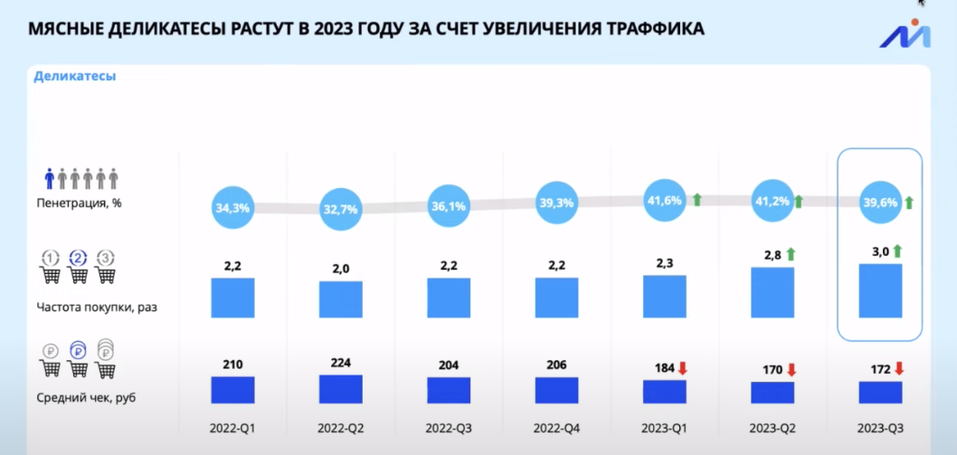 «Люди настроены жить здесь и сейчас». Как этим пользоваться бизнесу? 1 «Люди настроены жить здесь и сейчас». Как этим пользоваться бизнесу? 1