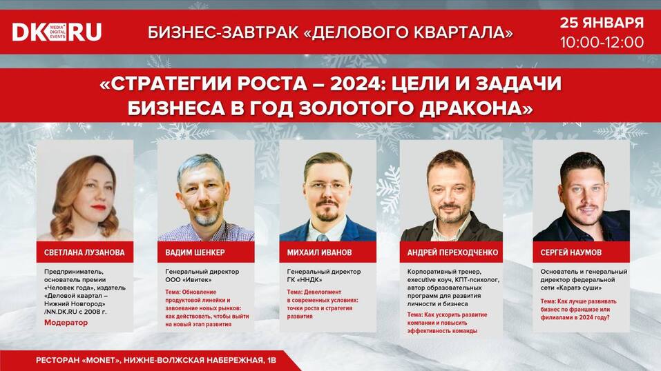 «Стратегии роста – 2024: цели и задачи бизнеса». Новый бизнес-завтрак «ДК» — 25 января 1 «Стратегии роста – 2024: цели и задачи бизнеса». Новый бизнес-завтрак «ДК» — 25 января 1