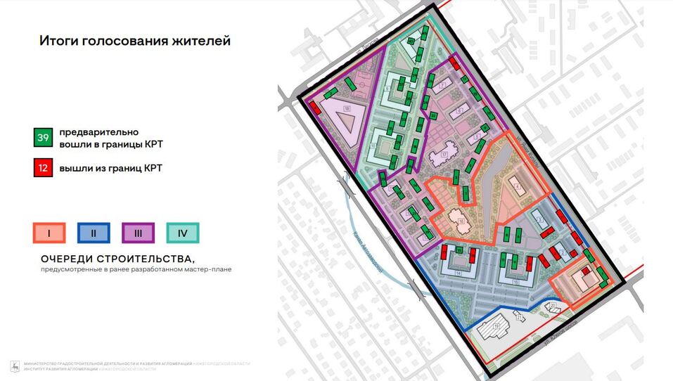 Фото: правительство Нижегородской области Фото: правительство Нижегородской области