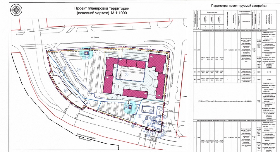 В Челябинске обсудят план нового ЖК на проспекте Ленина 2 В Челябинске обсудят план нового ЖК на проспекте Ленина 2
