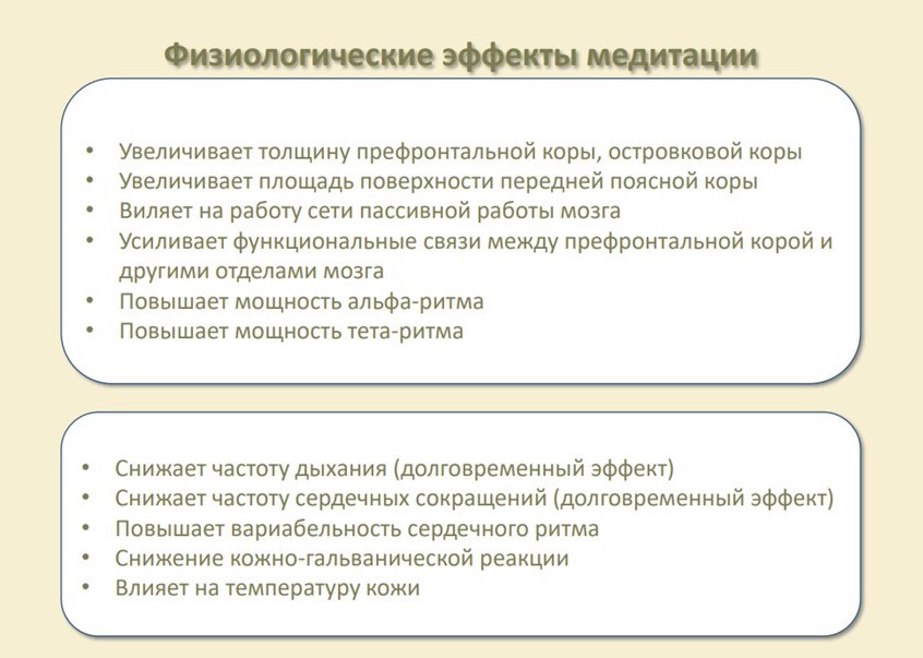 Как лондонские таксисты помогли раскрыть секреты работы мозга — Мария Володина 4 Как лондонские таксисты помогли раскрыть секреты работы мозга — Мария Володина 4