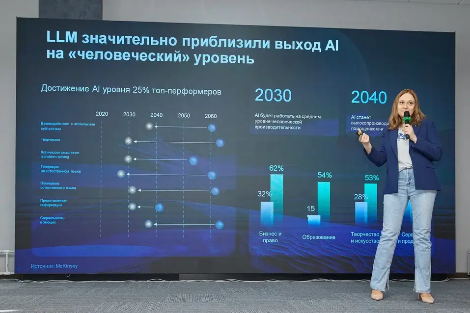 Медиа идут в гору: на челябинском форуме раскрыли секреты успеха в журналистике и PR 7 Медиа идут в гору: на челябинском форуме раскрыли секреты успеха в журналистике и PR 7