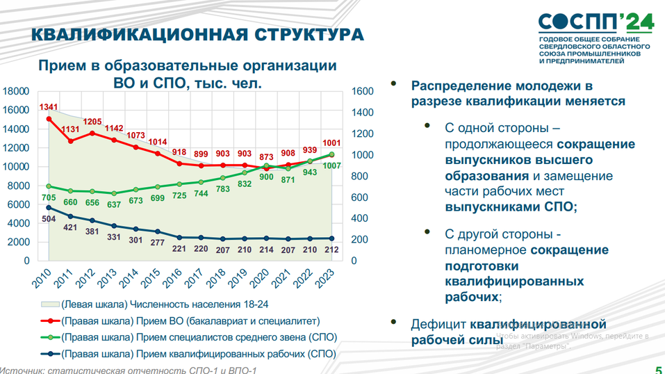 Новая реальность экономики: основной стратегический ресурс, предмет борьбы и благо — люди 4 Новая реальность экономики: основной стратегический ресурс, предмет борьбы и благо — люди 4