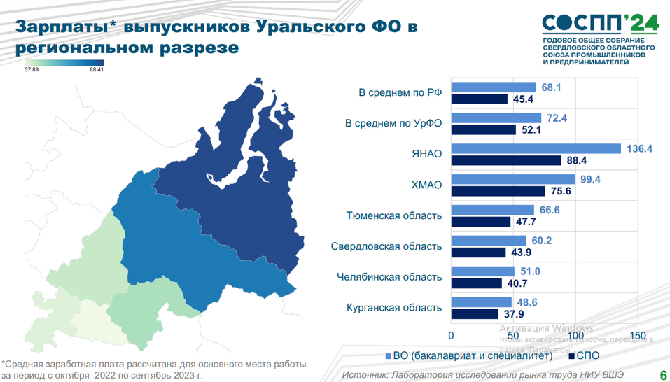 Новая реальность экономики: основной стратегический ресурс, предмет борьбы и благо — люди 5 Новая реальность экономики: основной стратегический ресурс, предмет борьбы и благо — люди 5