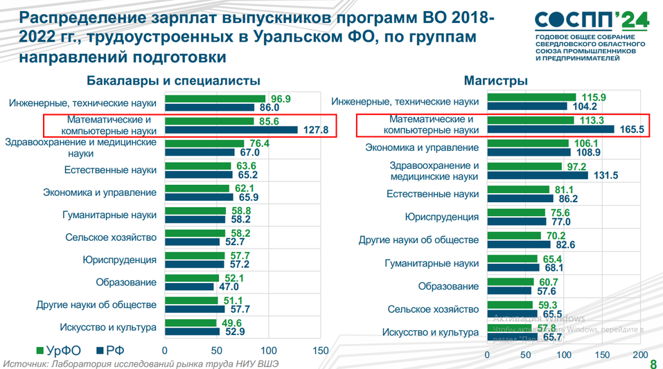 Новая реальность экономики: основной стратегический ресурс, предмет борьбы и благо — люди 6 Новая реальность экономики: основной стратегический ресурс, предмет борьбы и благо — люди 6