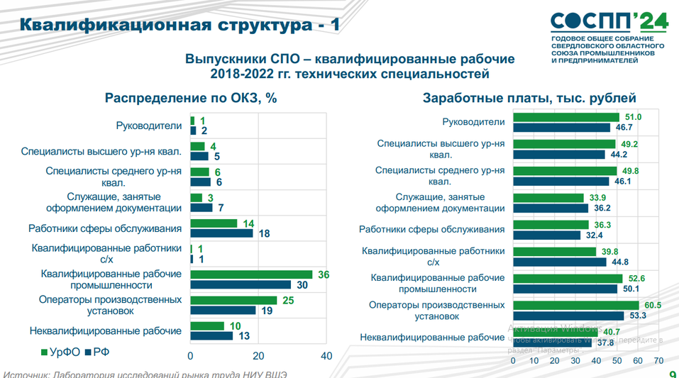 1 из важнейших проблем. Основной принцип оказания пмсп. Вопросы философской антропологии. Основные проблемы человека. 1 из важнейших проблем.