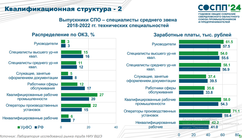 Новая реальность экономики: основной стратегический ресурс, предмет борьбы и благо — люди 8 Новая реальность экономики: основной стратегический ресурс, предмет борьбы и благо — люди 8