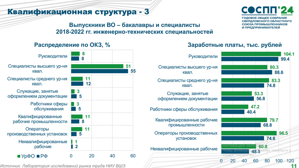 Новая реальность экономики: основной стратегический ресурс, предмет борьбы и благо — люди 9 Новая реальность экономики: основной стратегический ресурс, предмет борьбы и благо — люди 9