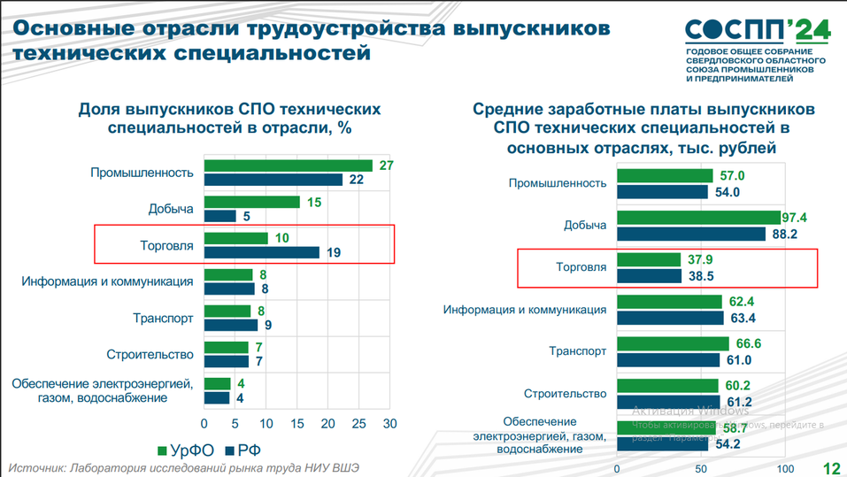 Новая реальность экономики: основной стратегический ресурс, предмет борьбы и благо — люди 10 Новая реальность экономики: основной стратегический ресурс, предмет борьбы и благо — люди 10