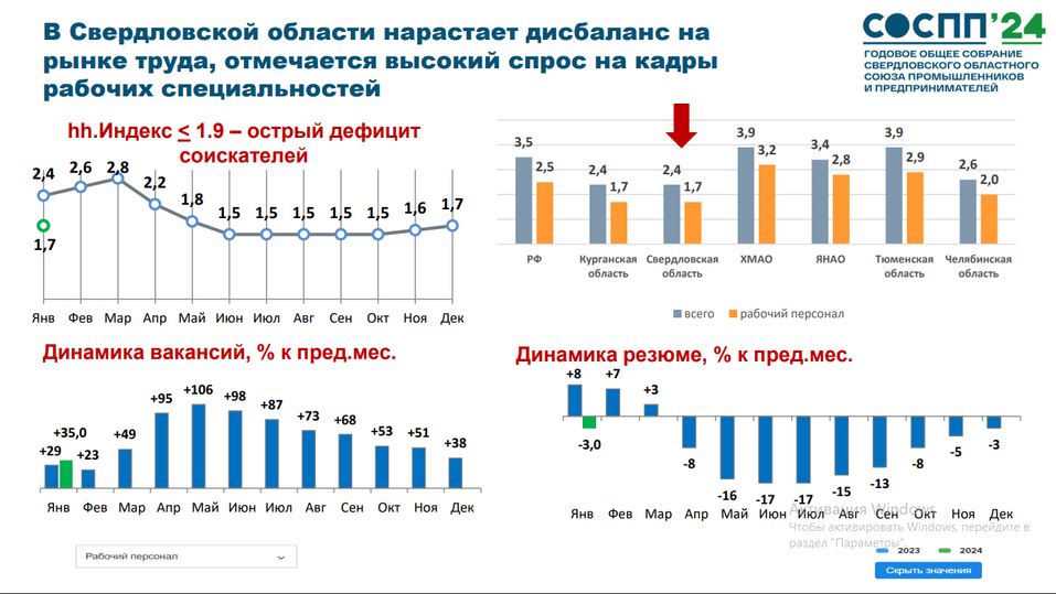 Новая реальность экономики: основной стратегический ресурс, предмет борьбы и благо — люди 13 Новая реальность экономики: основной стратегический ресурс, предмет борьбы и благо — люди 13