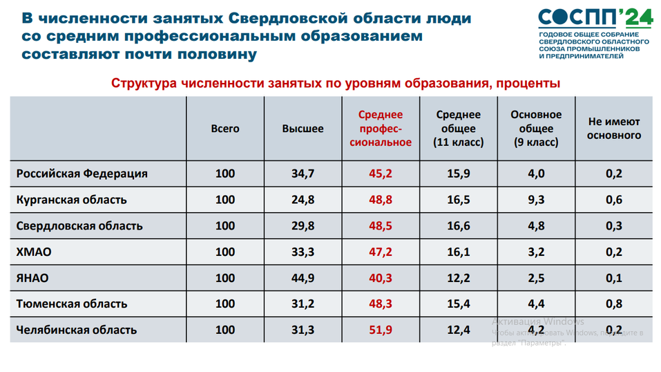 Новая реальность экономики: основной стратегический ресурс, предмет борьбы и благо — люди 14 Новая реальность экономики: основной стратегический ресурс, предмет борьбы и благо — люди 14