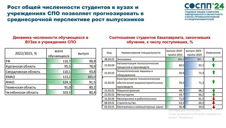 Новая реальность экономики: основной стратегический ресурс, предмет борьбы и благо — люди 15 Новая реальность экономики: основной стратегический ресурс, предмет борьбы и благо — люди 15