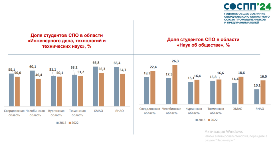 Новая реальность экономики: основной стратегический ресурс, предмет борьбы и благо — люди 17 Новая реальность экономики: основной стратегический ресурс, предмет борьбы и благо — люди 17