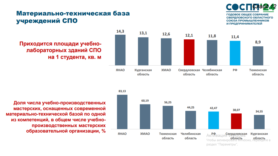 Новая реальность экономики: основной стратегический ресурс, предмет борьбы и благо — люди 18 Новая реальность экономики: основной стратегический ресурс, предмет борьбы и благо — люди 18