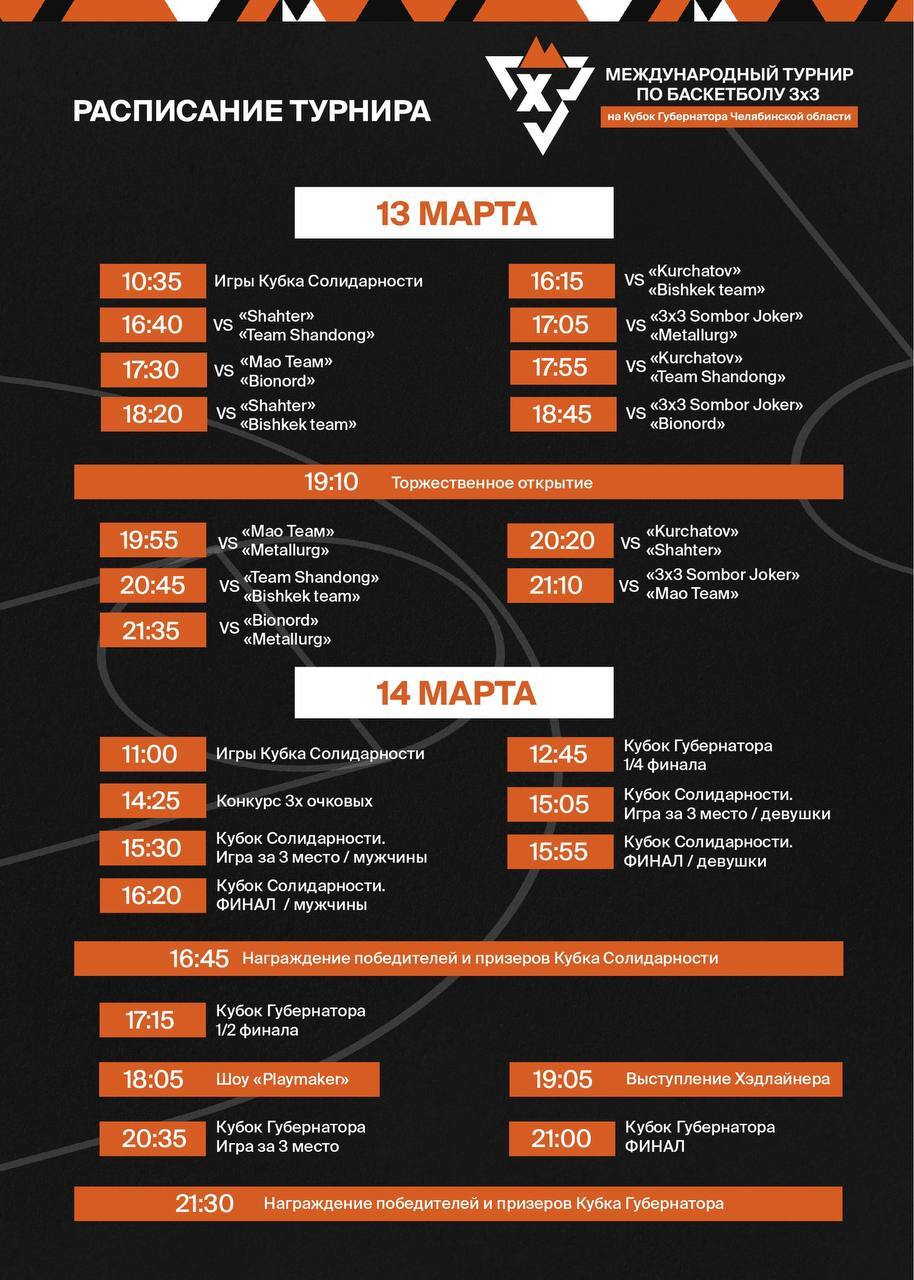 Челябинск впервые принимает международные соревнования по баскетболу 3х3 1 Челябинск впервые принимает международные соревнования по баскетболу 3х3 1