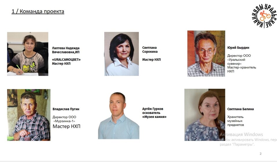 Команда проекта туркластера "Самоцветный край. Поселок мастеров" Команда проекта туркластера "Самоцветный край. Поселок мастеров"
