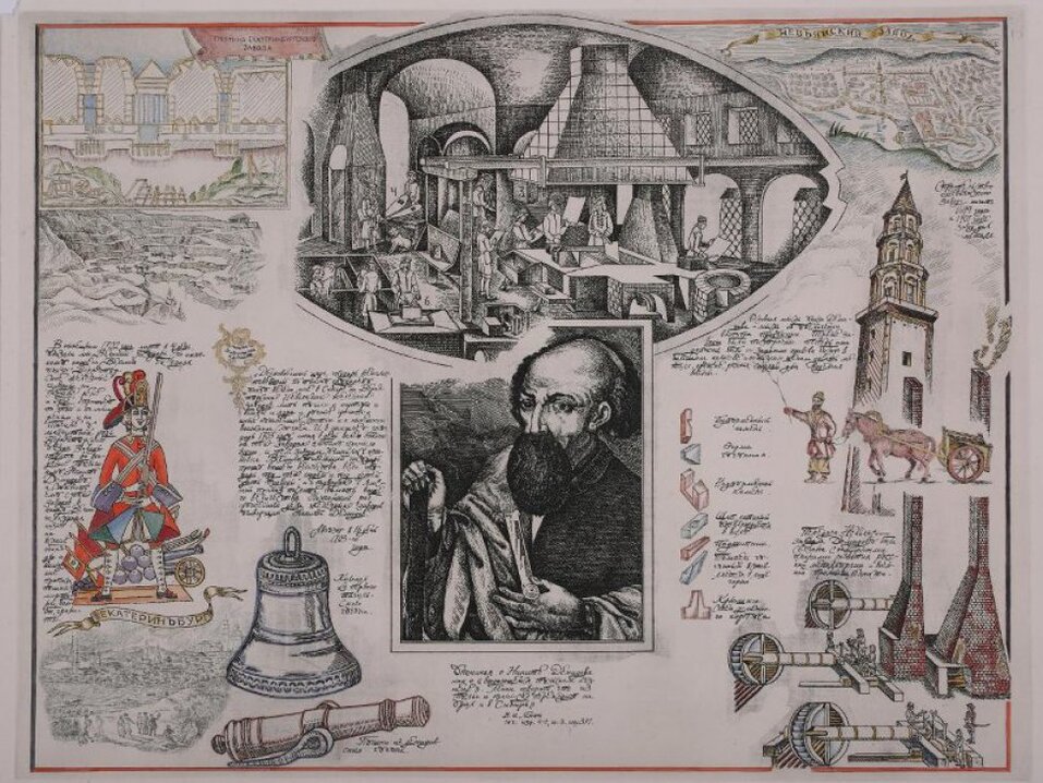 Никита Демидов. Коллекция Пермской госудраственной художественной галереи Никита Демидов. Коллекция Пермской госудраственной художественной галереи