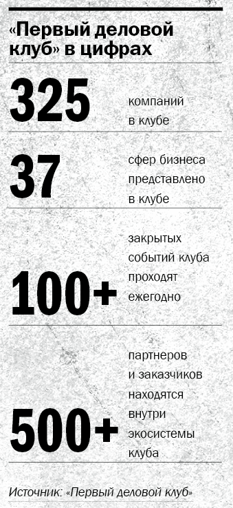 Заводы Красноярска начали объединяться 1 Заводы Красноярска начали объединяться 1