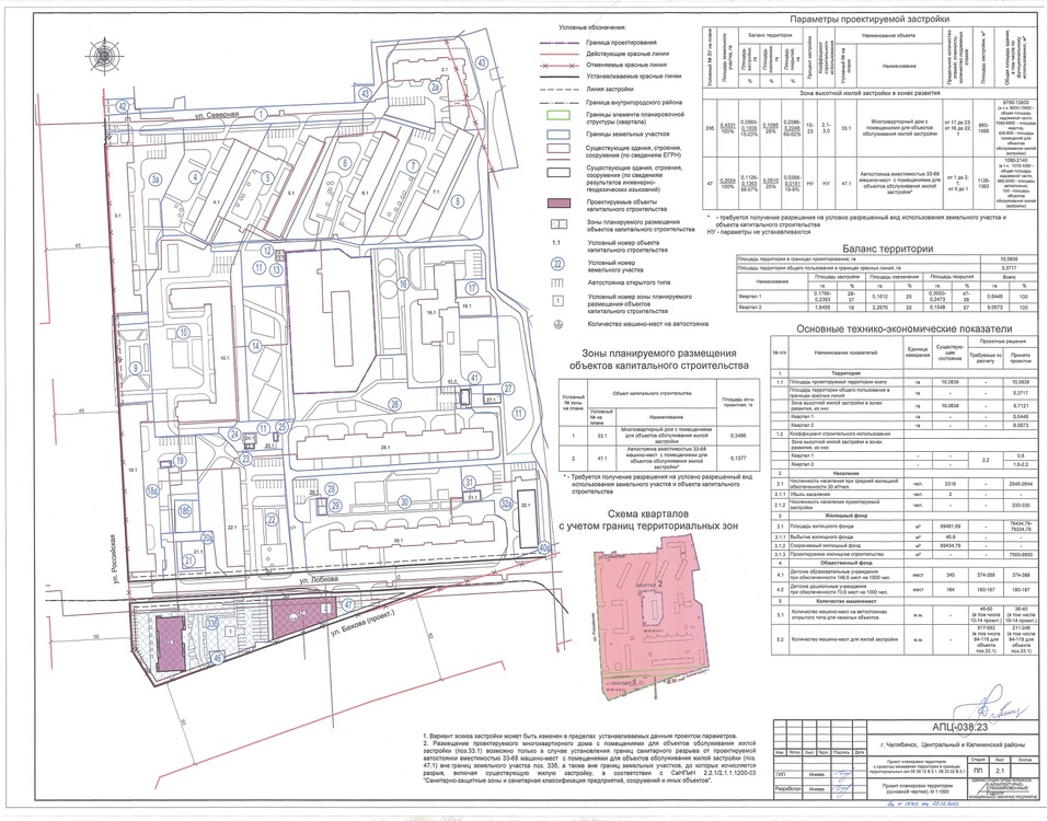В центре Челябинска планируют построить высотку с автостоянкой 1 В центре Челябинска планируют построить высотку с автостоянкой 1