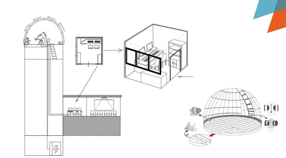 В центре Челябинска вновь появится обсерватория 2 В центре Челябинска вновь появится обсерватория 2