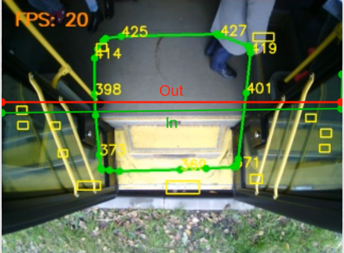 Взгляд через цифру: красноярские автобусы научили считать пассажиров 1 Взгляд через цифру: красноярские автобусы научили считать пассажиров 1