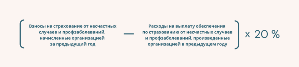 Как вернуть расходы на мероприятия по охране труда. 1 Как вернуть расходы на мероприятия по охране труда. 1