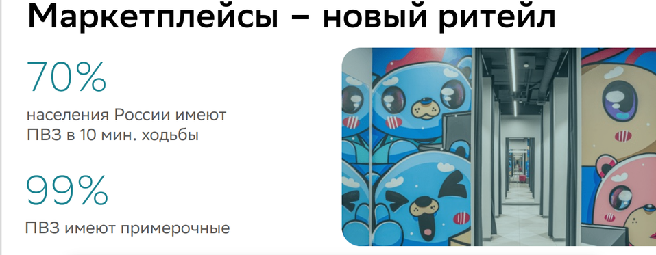 Как малый бизнес покоряет маркетплейсы и выводит Россию в мировые лидеры eCom 5 Как малый бизнес покоряет маркетплейсы и выводит Россию в мировые лидеры eCom 5