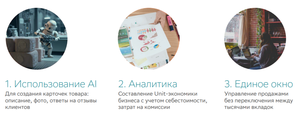 Как малый бизнес покоряет маркетплейсы и выводит Россию в мировые лидеры eCom 7 Как малый бизнес покоряет маркетплейсы и выводит Россию в мировые лидеры eCom 7