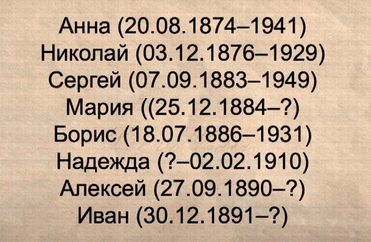 Ген уральского предпринимательства. Екатеринбургские купцы Корольковы 13 Ген уральского предпринимательства. Екатеринбургские купцы Корольковы 13