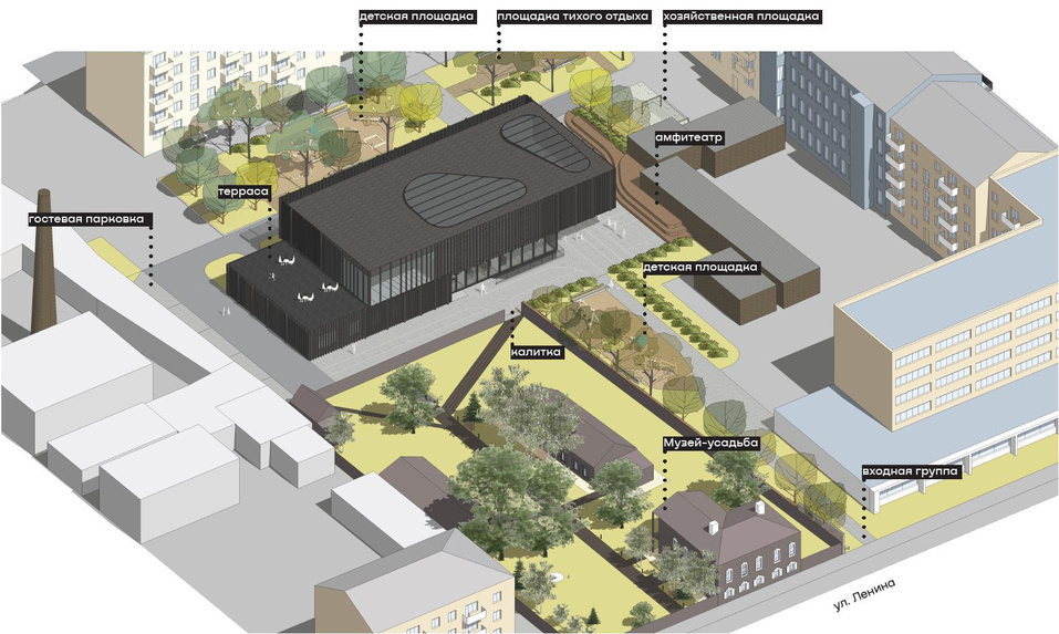 Сундук под кружевной накидкой: каким будет «Суриков-центр»
1 Сундук под кружевной накидкой: каким будет «Суриков-центр»
1