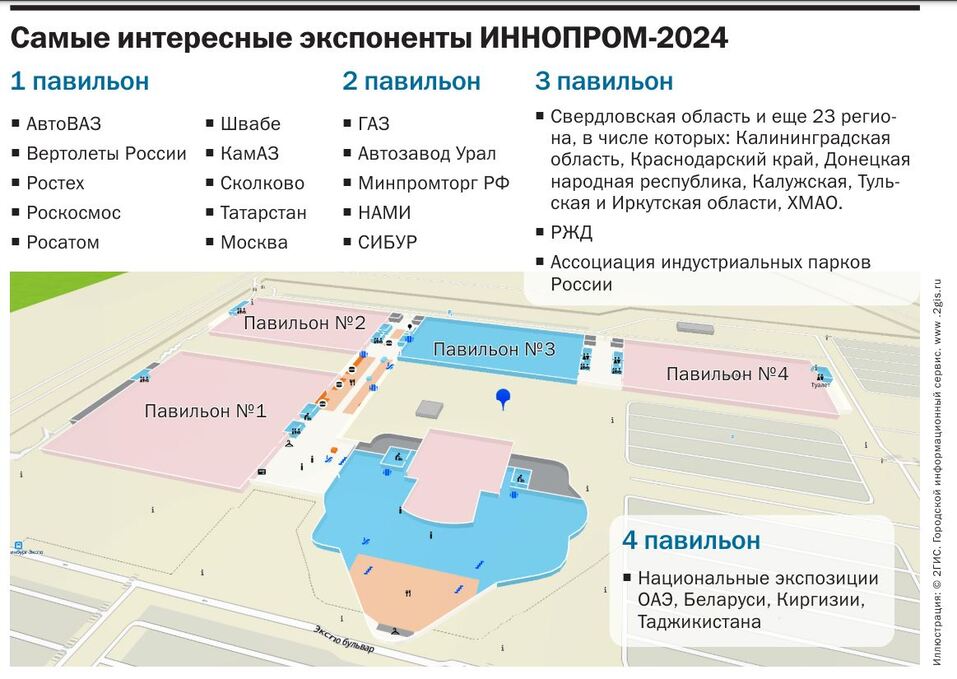 ИННОПРОМ-2024 пройдет с особым размахом: гид по главной промышленной выставке 1 ИННОПРОМ-2024 пройдет с особым размахом: гид по главной промышленной выставке 1