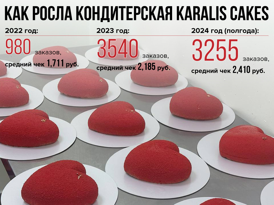 «Если появилась идея, нужно воплощать ее сразу. Начнешь взвешивать — никогда не решишься» 5 «Если появилась идея, нужно воплощать ее сразу. Начнешь взвешивать — никогда не решишься» 5