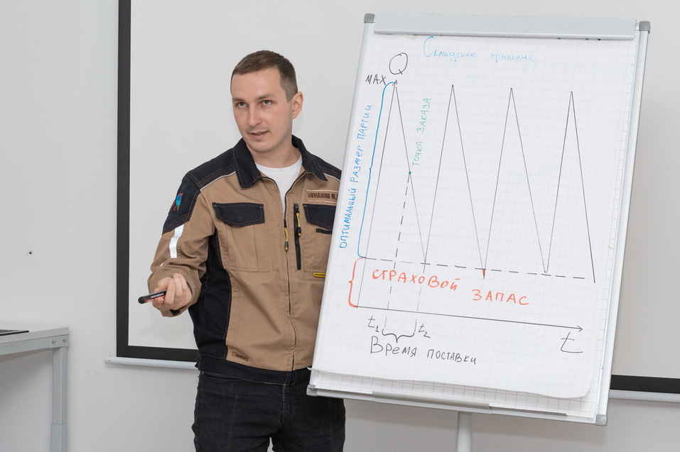 «Раньше обучали лучших, а теперь — всех». Как решать проблему дефицита кадров? 1 «Раньше обучали лучших, а теперь — всех». Как решать проблему дефицита кадров? 1