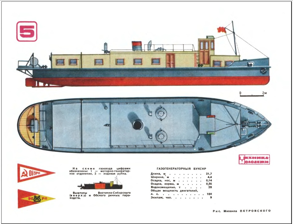 История развития Затона. Часть 2. Совершенно Секретный Завод 9 История развития Затона. Часть 2. Совершенно Секретный Завод 9