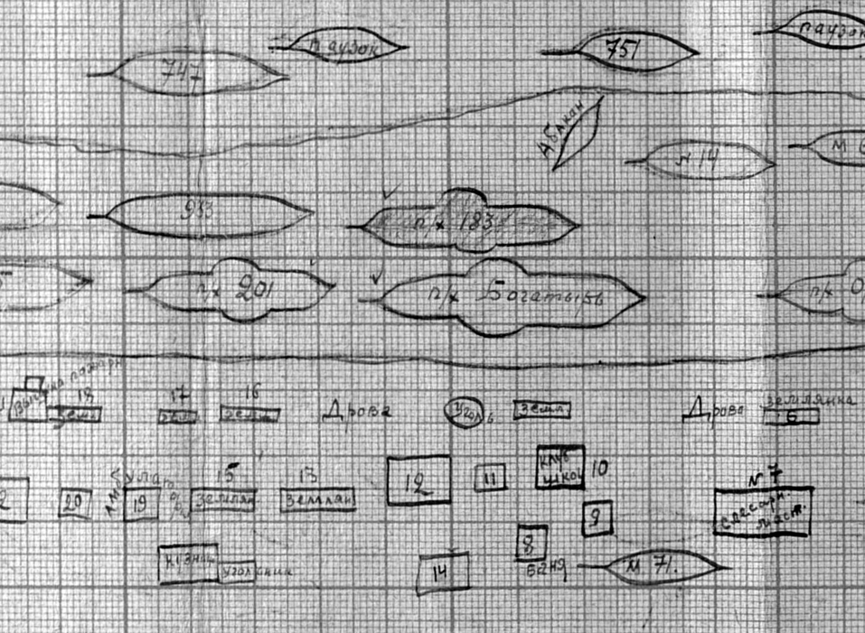 История развития Затона. Часть 2. Совершенно Секретный Завод 16 История развития Затона. Часть 2. Совершенно Секретный Завод 16