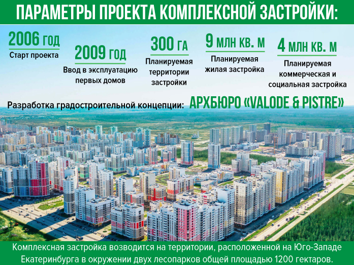 Как живут и работают в Академическом творческие люди 8 Как живут и работают в Академическом творческие люди 8