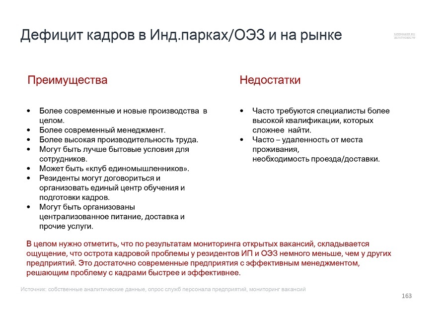 Как утолить кадровый голод в промышленном секторе 6 Как утолить кадровый голод в промышленном секторе 6