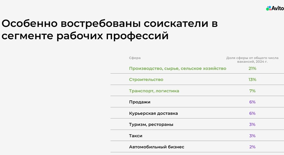Зарплата — не главное? Новые тренды рынка занятости 2 Зарплата — не главное? Новые тренды рынка занятости 2
