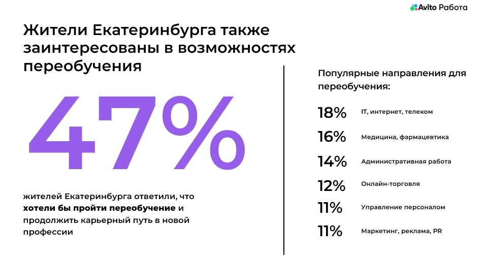 Зарплата — не главное? Новые тренды рынка занятости 8 Зарплата — не главное? Новые тренды рынка занятости 8
