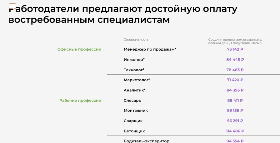 Зарплата — не главное? Новые тренды рынка занятости 9 Зарплата — не главное? Новые тренды рынка занятости 9